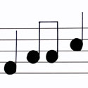 Impressions musicales
